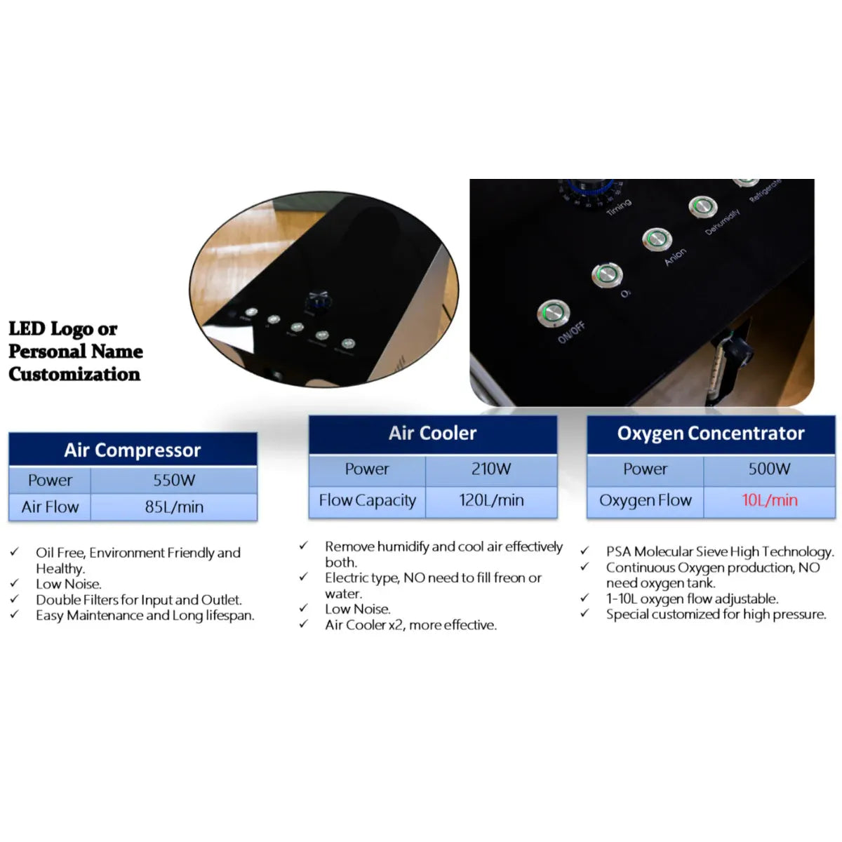 Airvida 1.1 - 1.4 ATA Portable Lying Hyperbaric Chamber