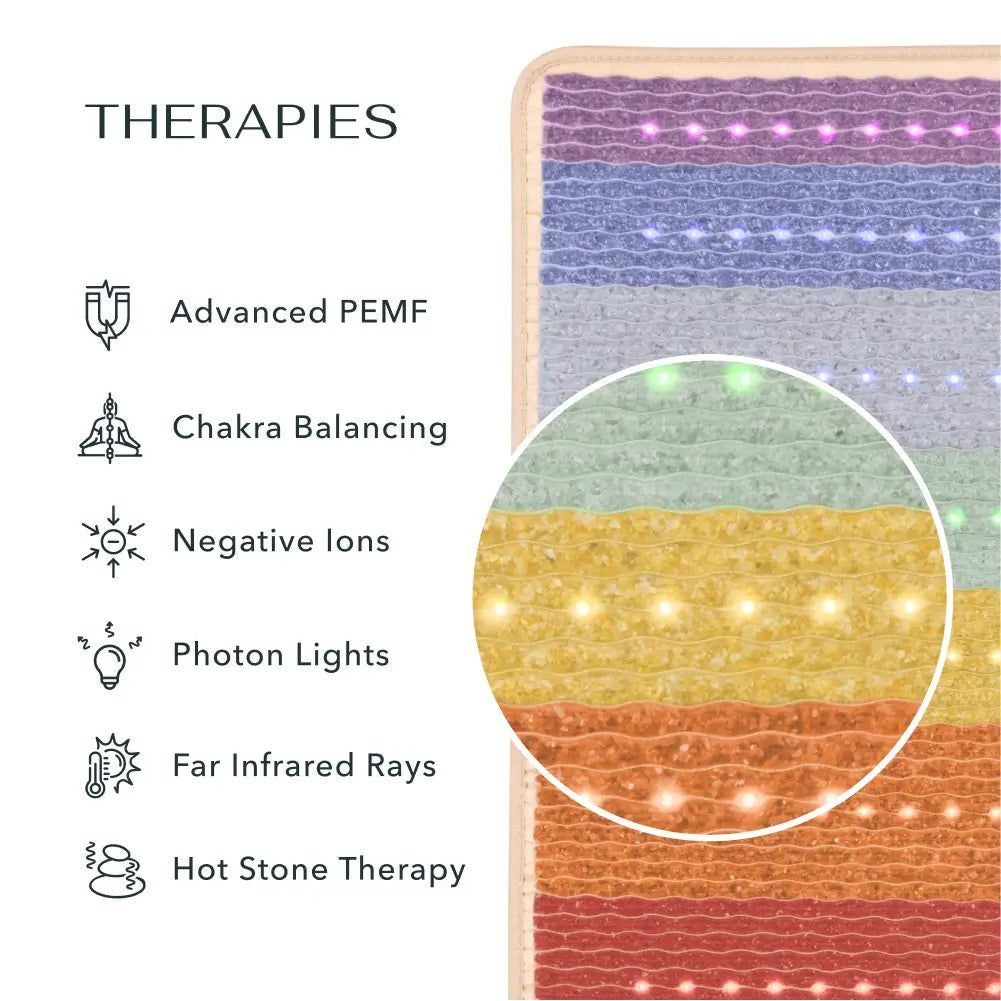 HealthyLine Rainbow Chakra Series PEMF Far Infrared Heating Mat