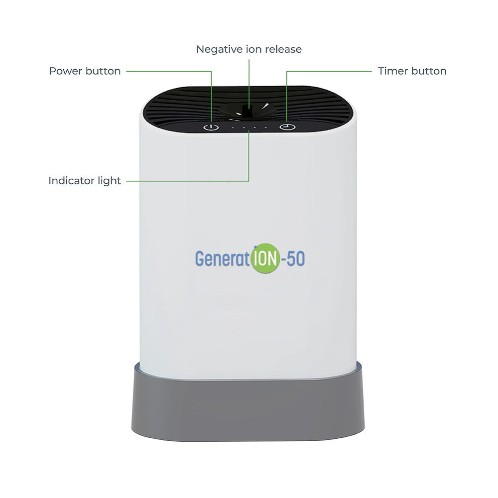 HealthyLine Generator-50 Portable Negative Ion Generator