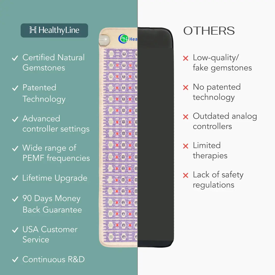 HealthyLine TAJ Series PEMF Far Infrared Heating Mat