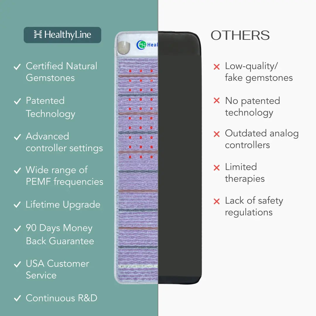 HealthyLine Platinum Series PEMF Far Infrared Heating Mat