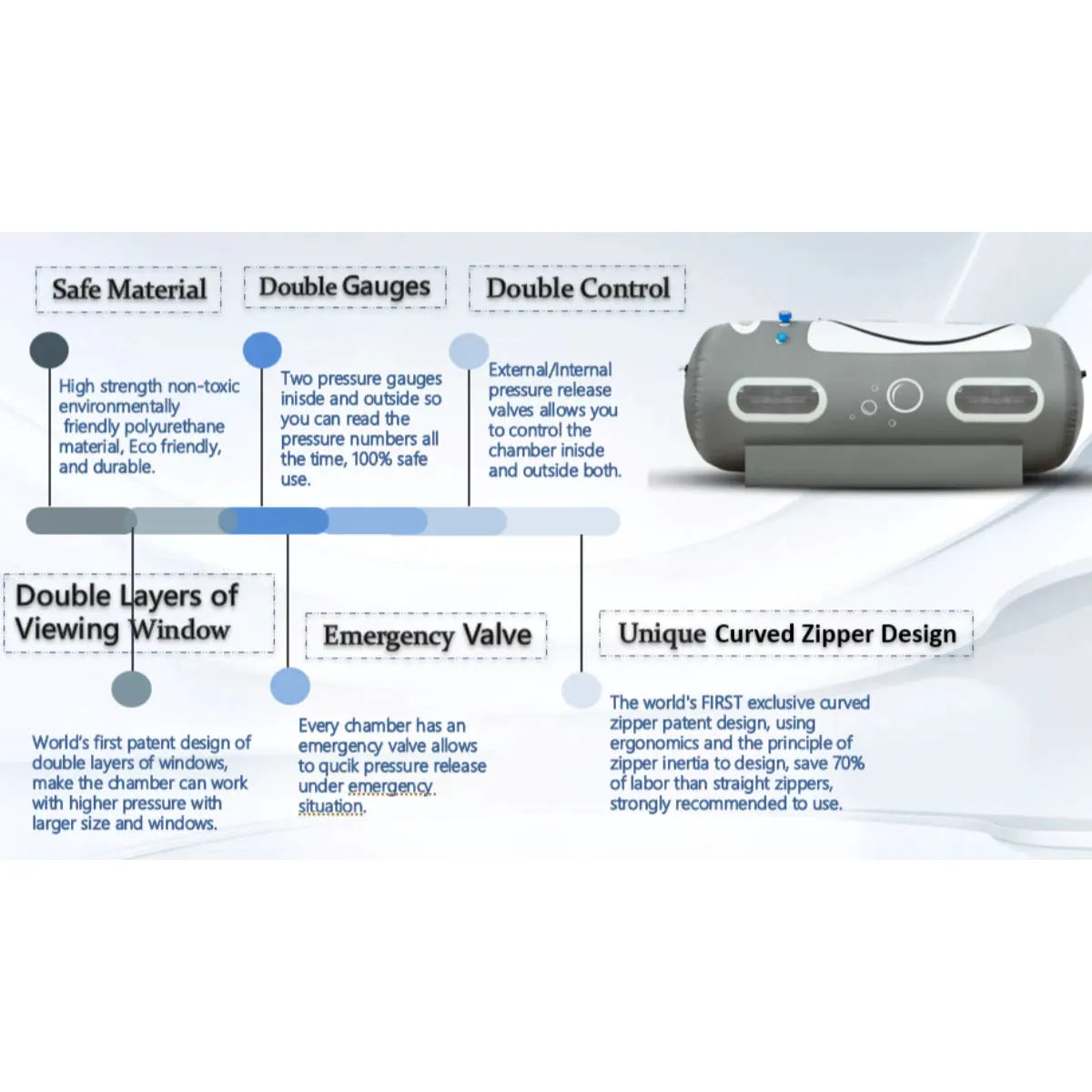 1.1 - 1.4ATA Airvida Portable Lying Hyperbaric Chamber