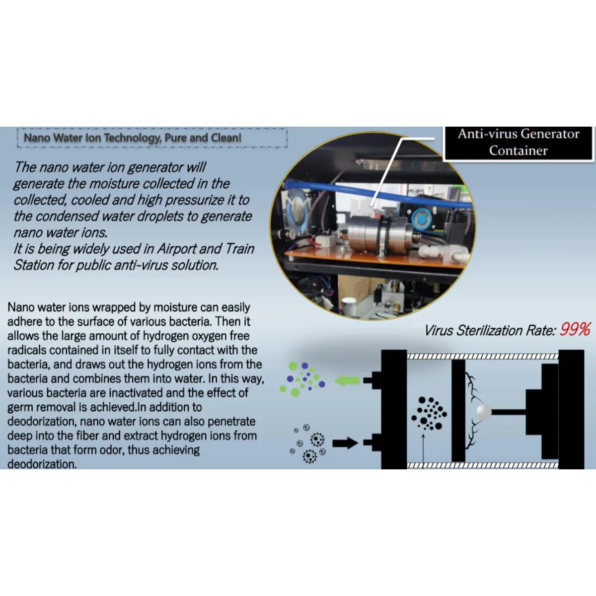 1.1 - 1.4ATA Airvida Portable Lying Hyperbaric Chamber