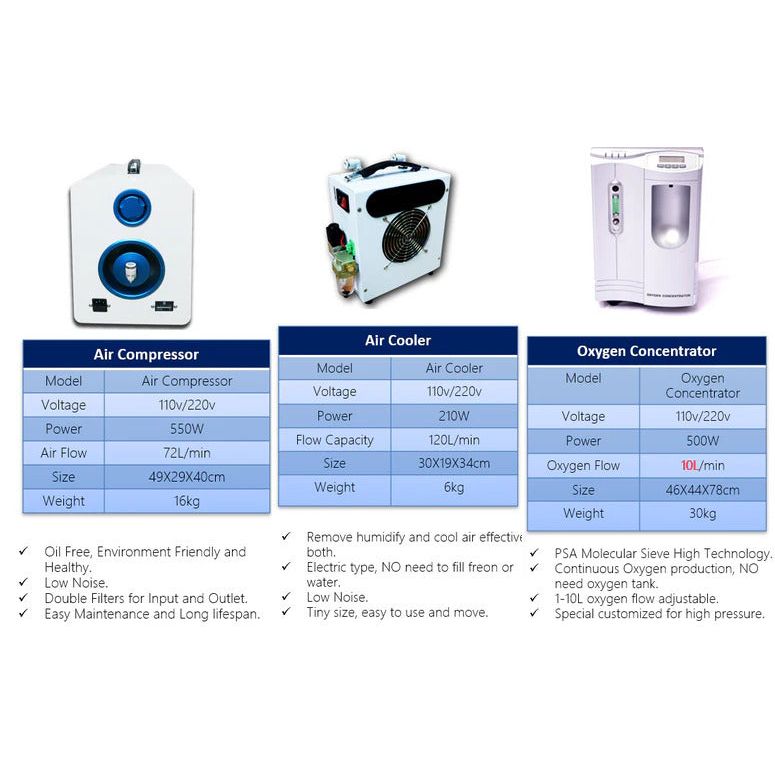 1.1 - 1.4ATA Airvida Portable Lying Hyperbaric Chamber
